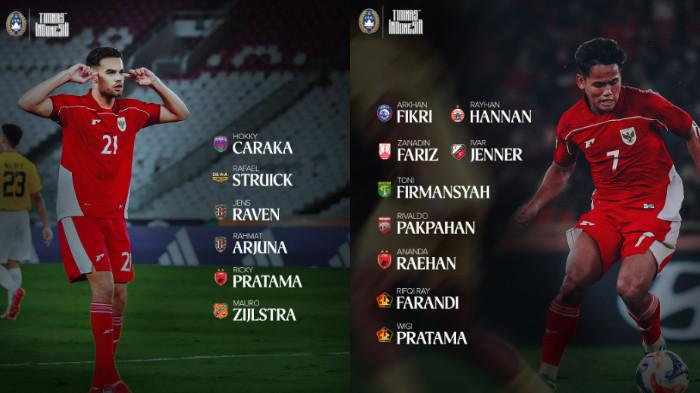 30 Pemain Timnas Indonesia U-23 untuk FIFA Matchday