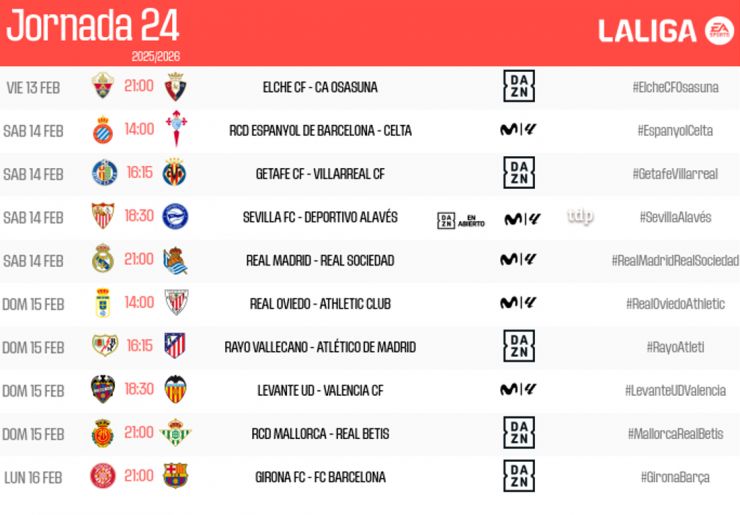 Jornada 24 LaLiga Belum Rampung
